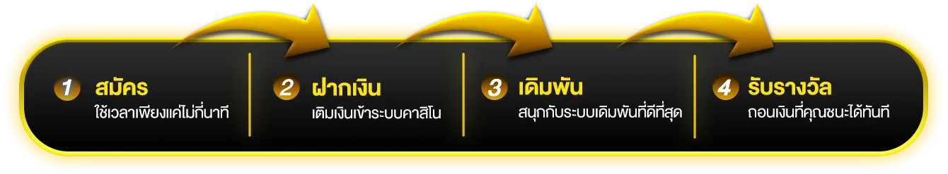 สล็อต ของแทร่168